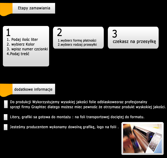 odblaski, litery odblaskowe,